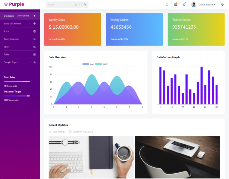 33 Best Free HTML5 Admin Dashboard Templates 2024