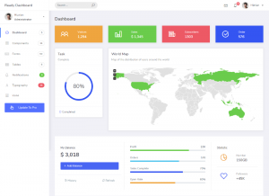 Ready Dashboard