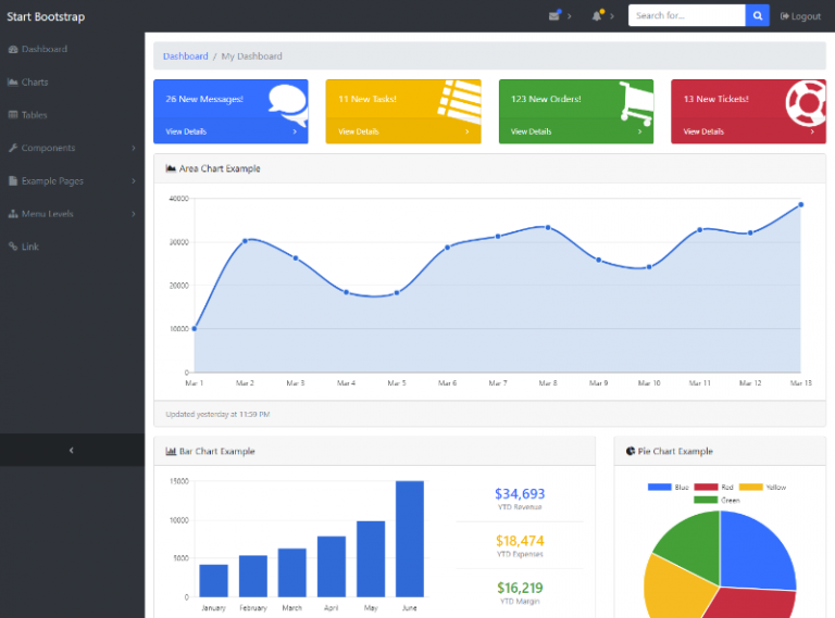 33 Best Free HTML5 Admin Dashboard Templates 2024
