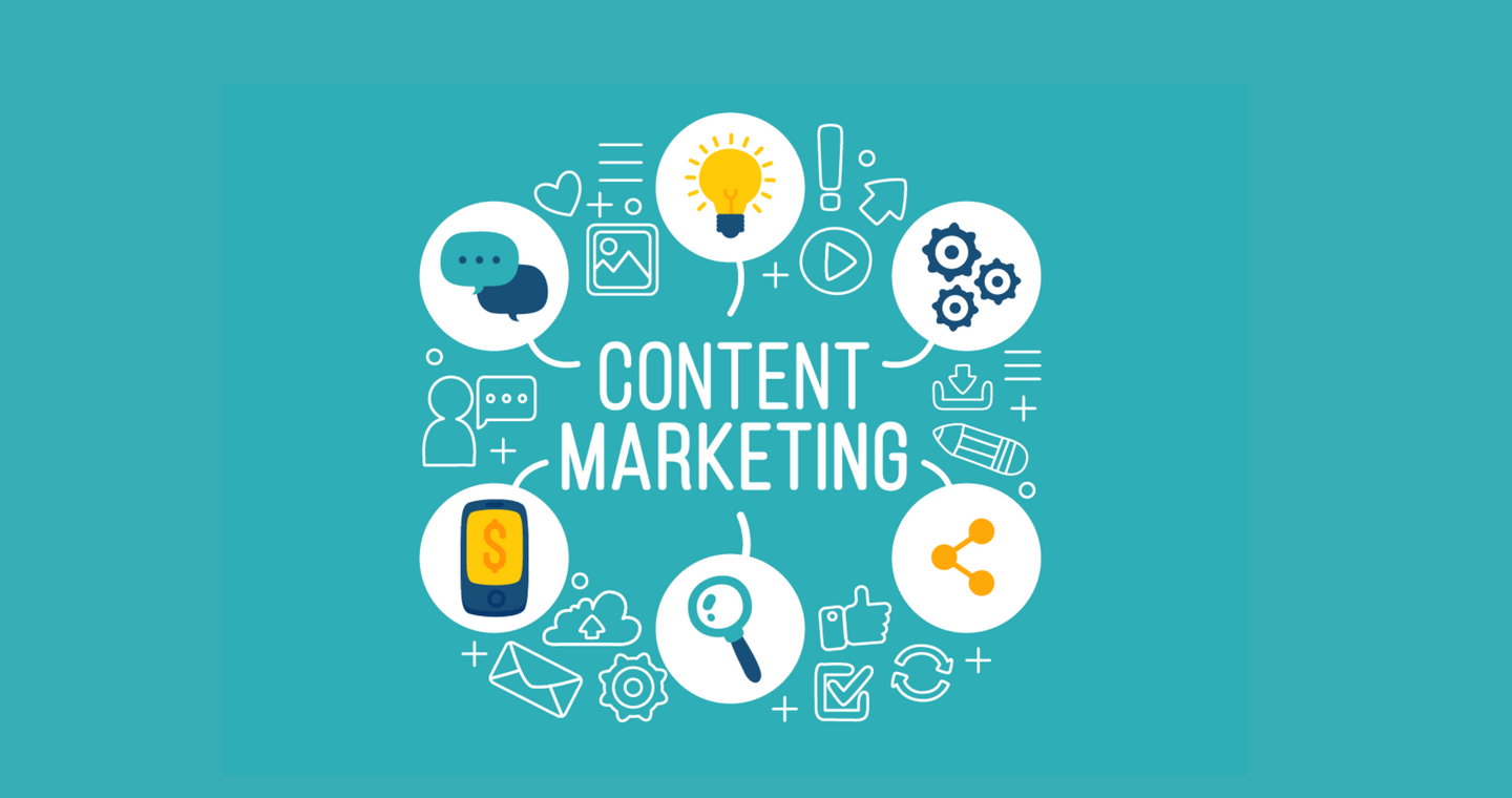 Content Marketing Strategies