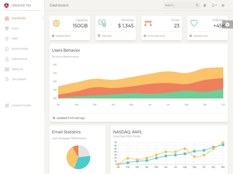 Paper Dashboard