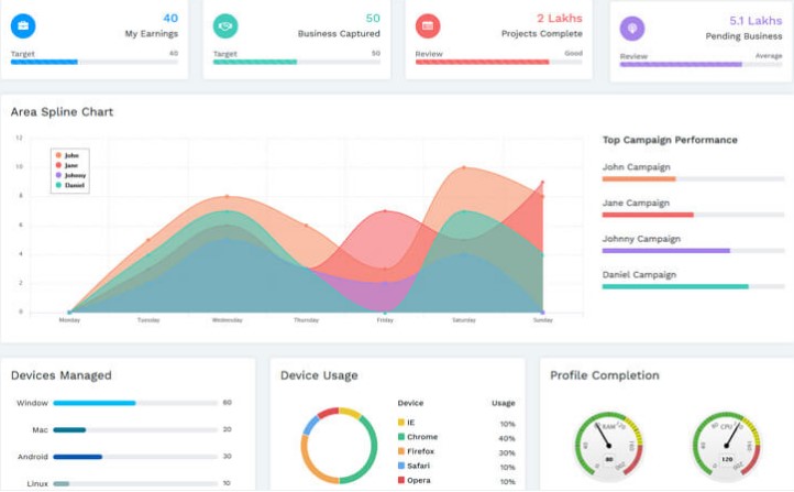 Deskapp