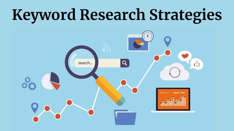 Keyword Research Strategies
