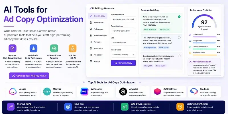 AI Tools for Ad Copy Optimization