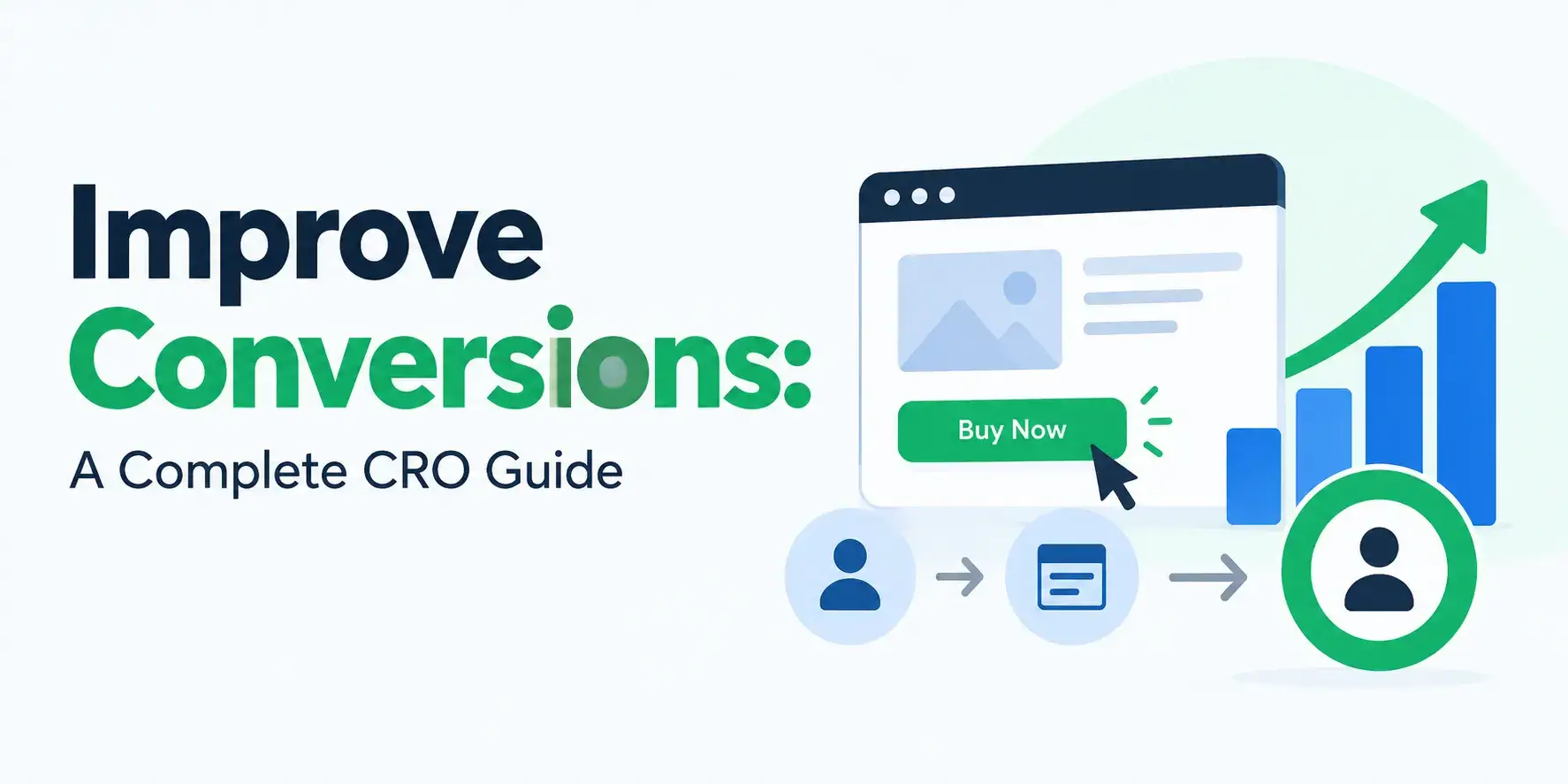 Improve Conversions